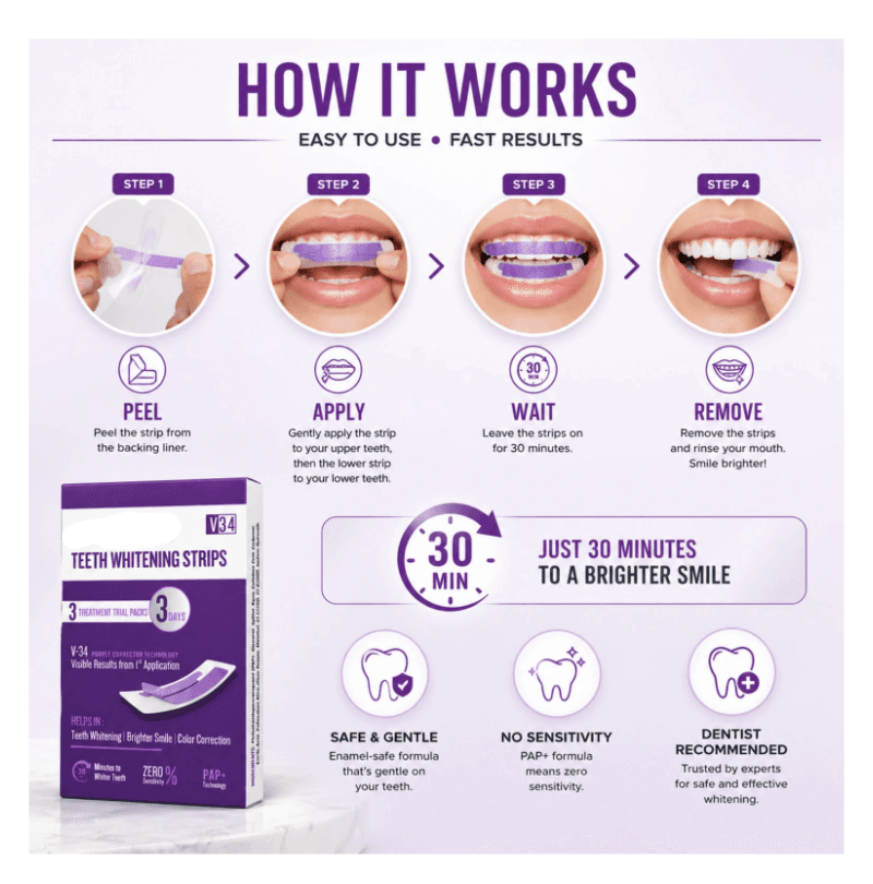 Teeth Whitening Strips